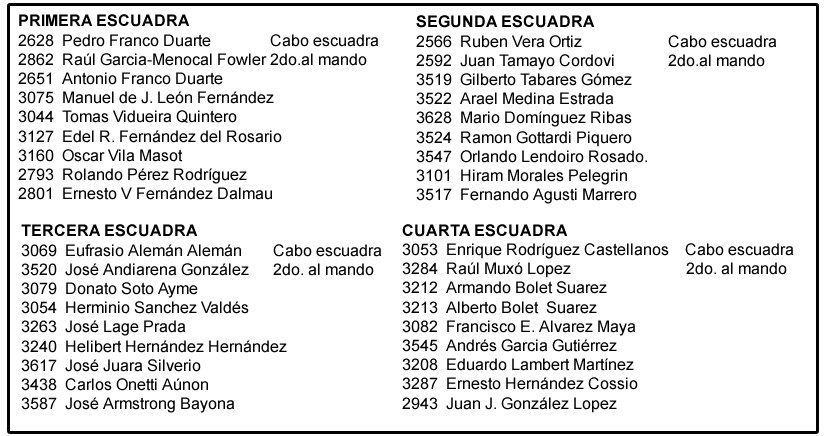 platoon paracaidistas company C